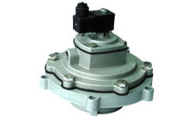 ��ûʽ������巧